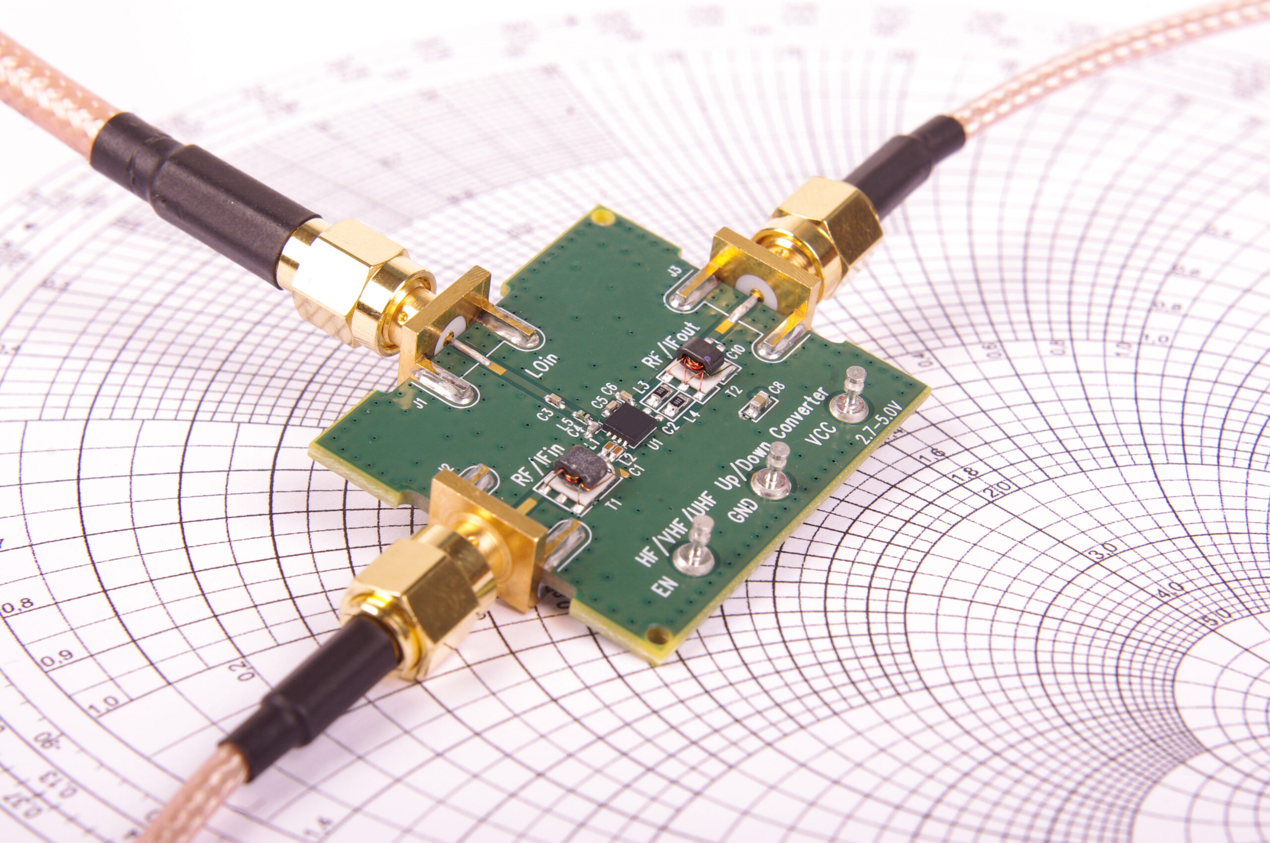 RF Circuit & Module Design
